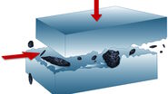 Particulate contamination in between moving metal plates. Particulate contamination in between moving metal plates.