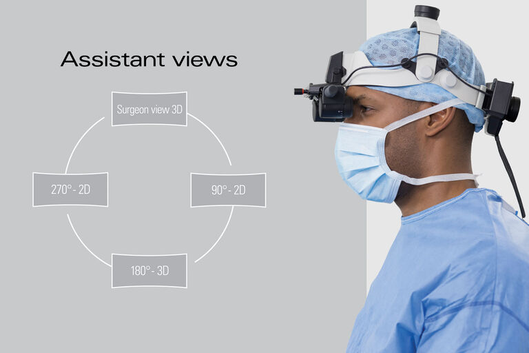 Choisissez l'orientation de l'image : vue pivotée à 90° en 2D, vue pivotée à 180° en 3D ou vue pivotée à 270° en 2D.*